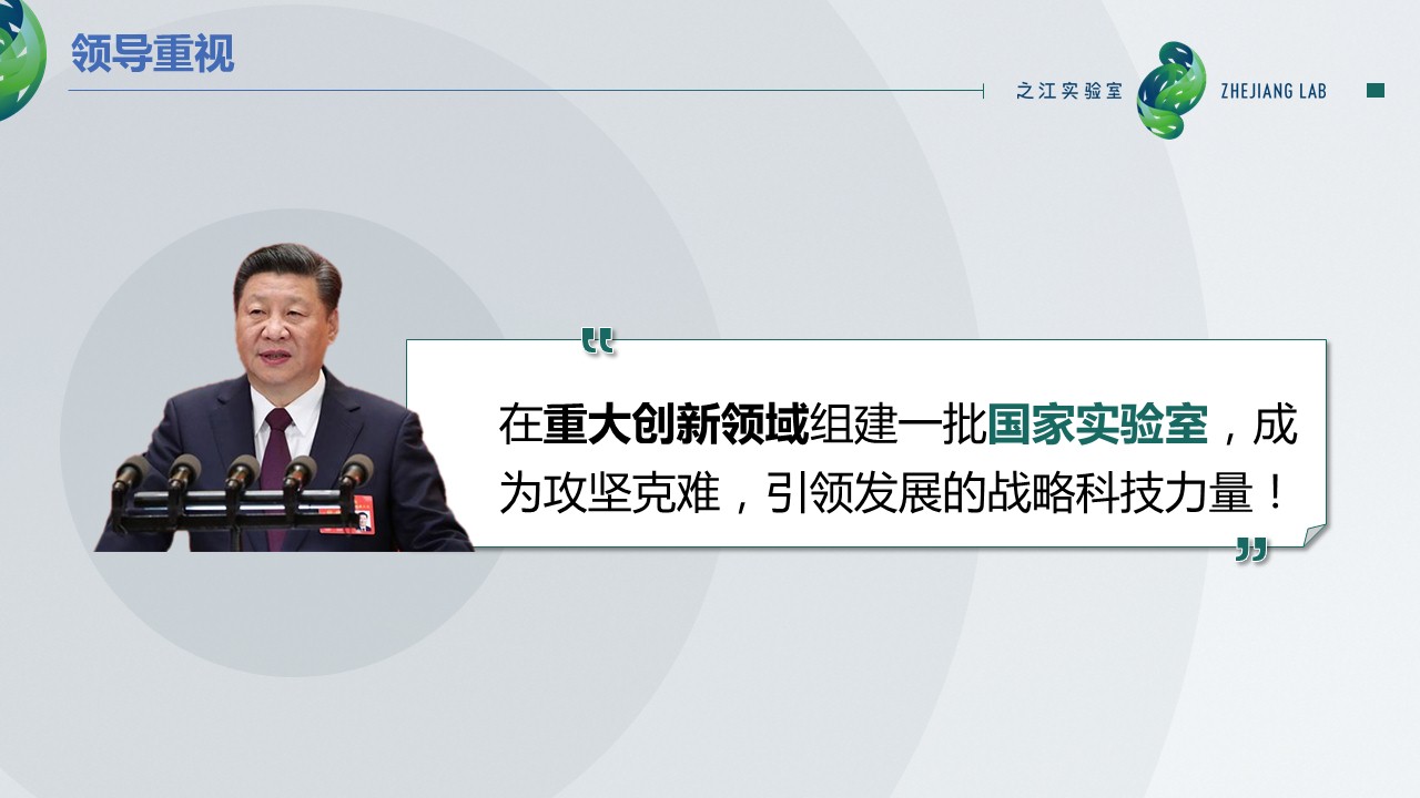 之江實驗室創建PPT策劃設計