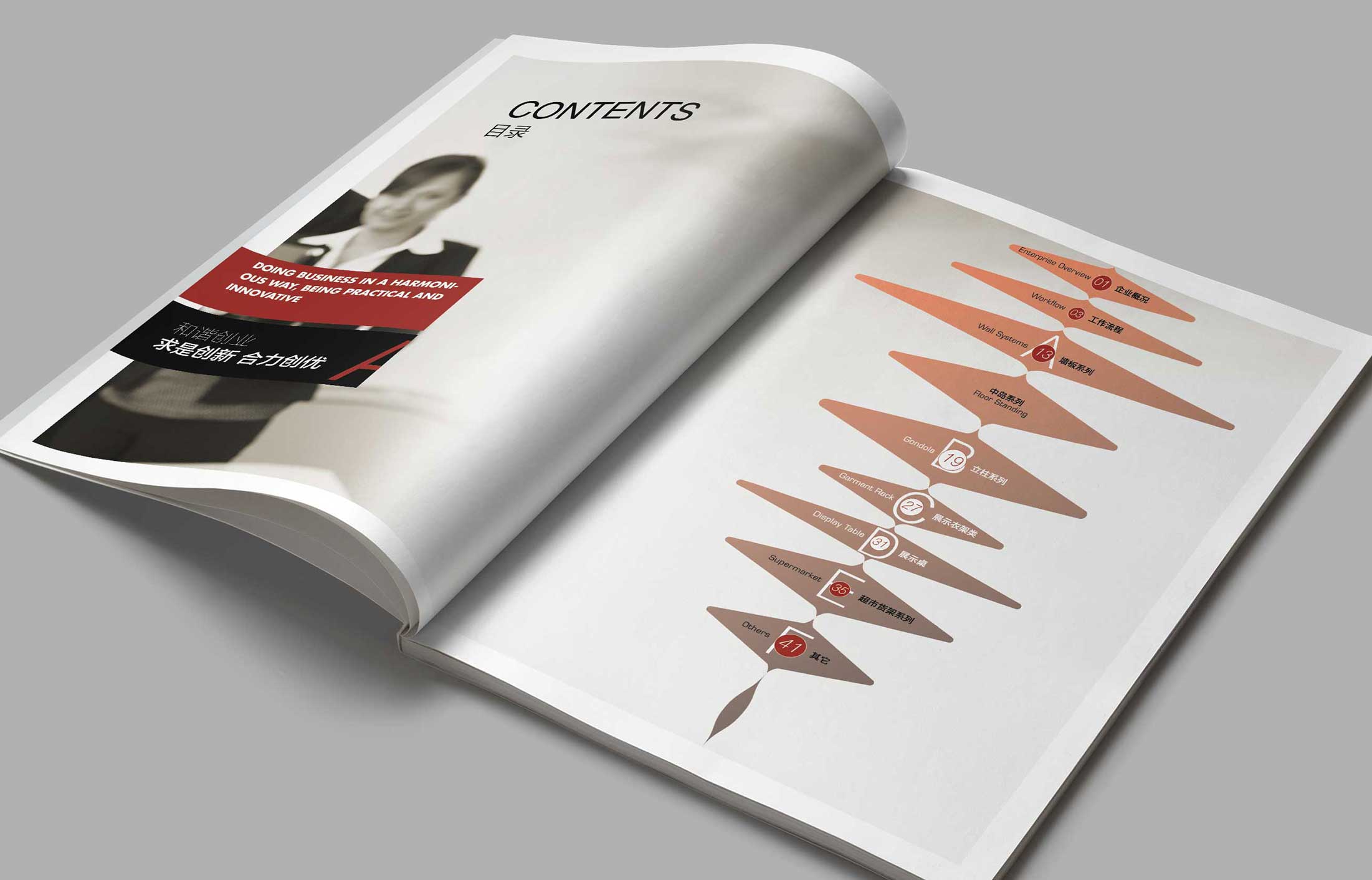 產(chǎn)品樣本設計有什么合理的地方？