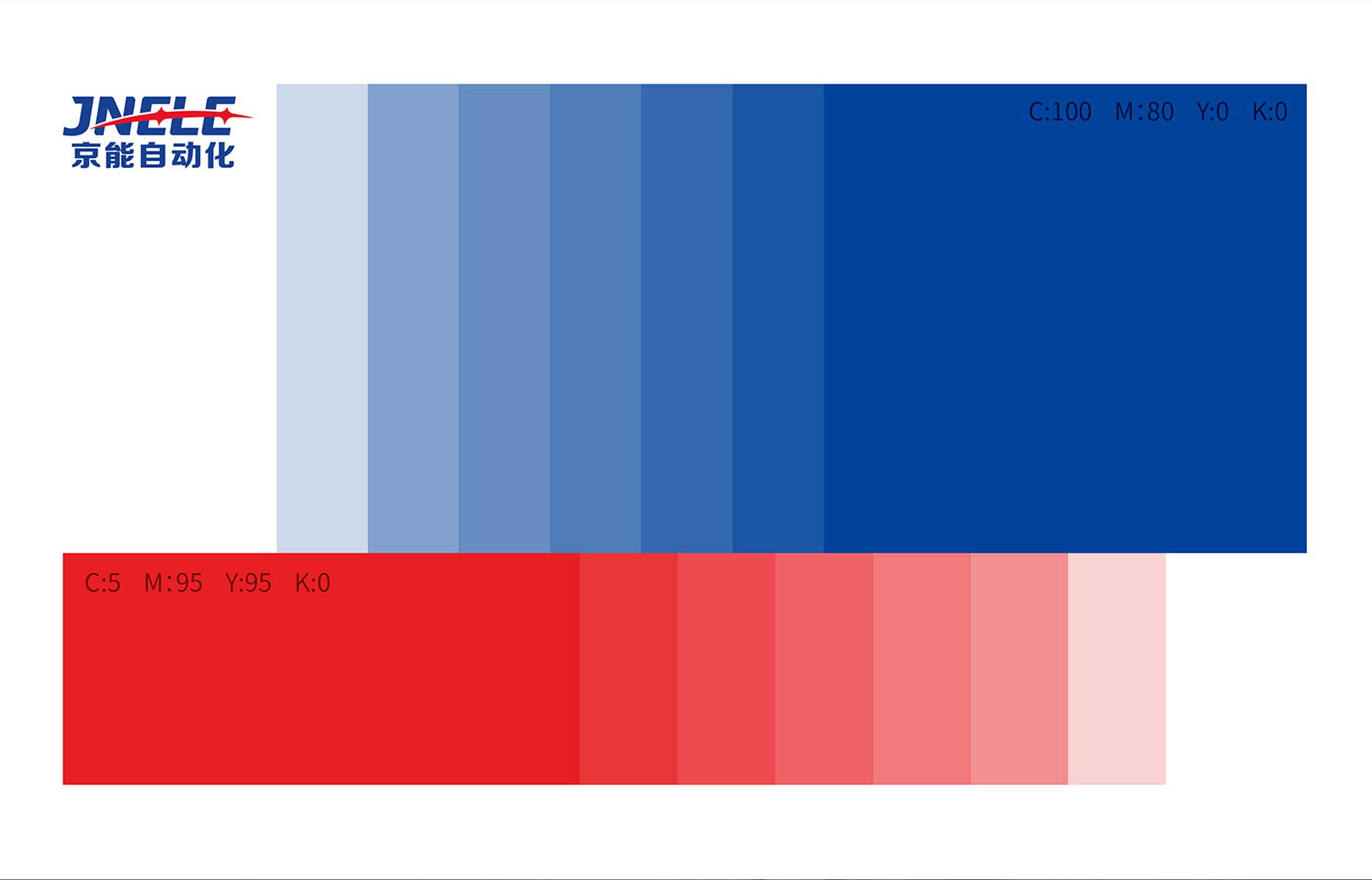 品牌與VI設計的作用