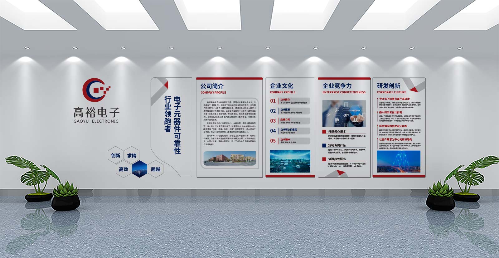 vi設計手冊具有哪些方面的實際功能