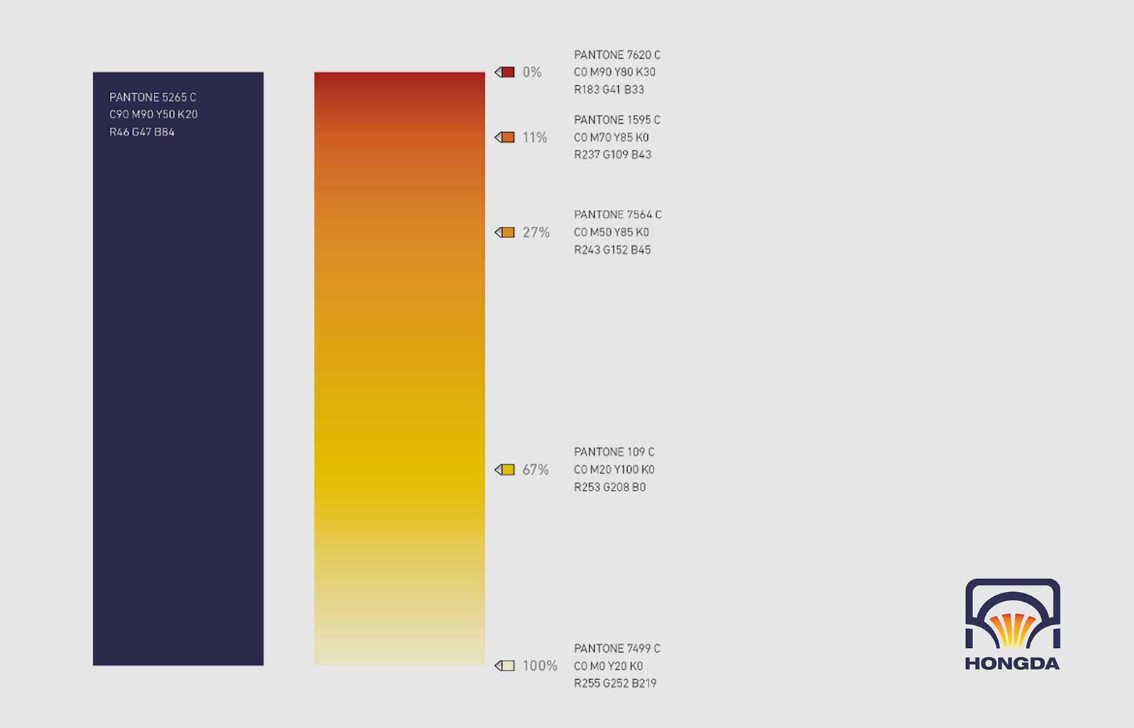 設(shè)計(jì)vi形象報(bào)價(jià)三個(gè)部分簡(jiǎn)要介紹