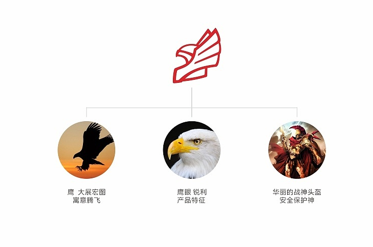 廣告設(shè)計(jì)策劃公司怎么判斷好壞？