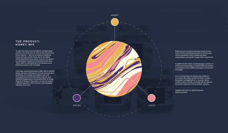 你的蜂蜜包裝如何在產品貨架上生存下來？