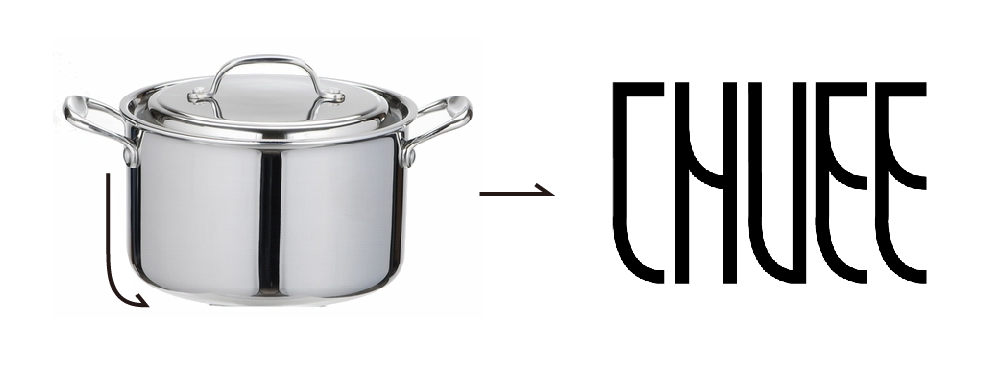 廚房用品品牌標志設計