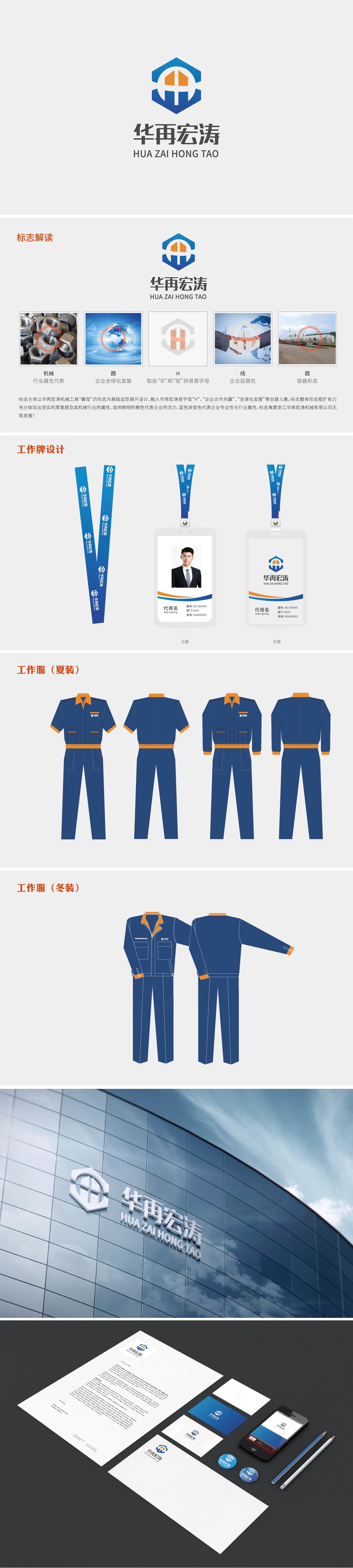 1647398193734934.jpg 華再宏濤貼圖_畫板 1(1).jpg