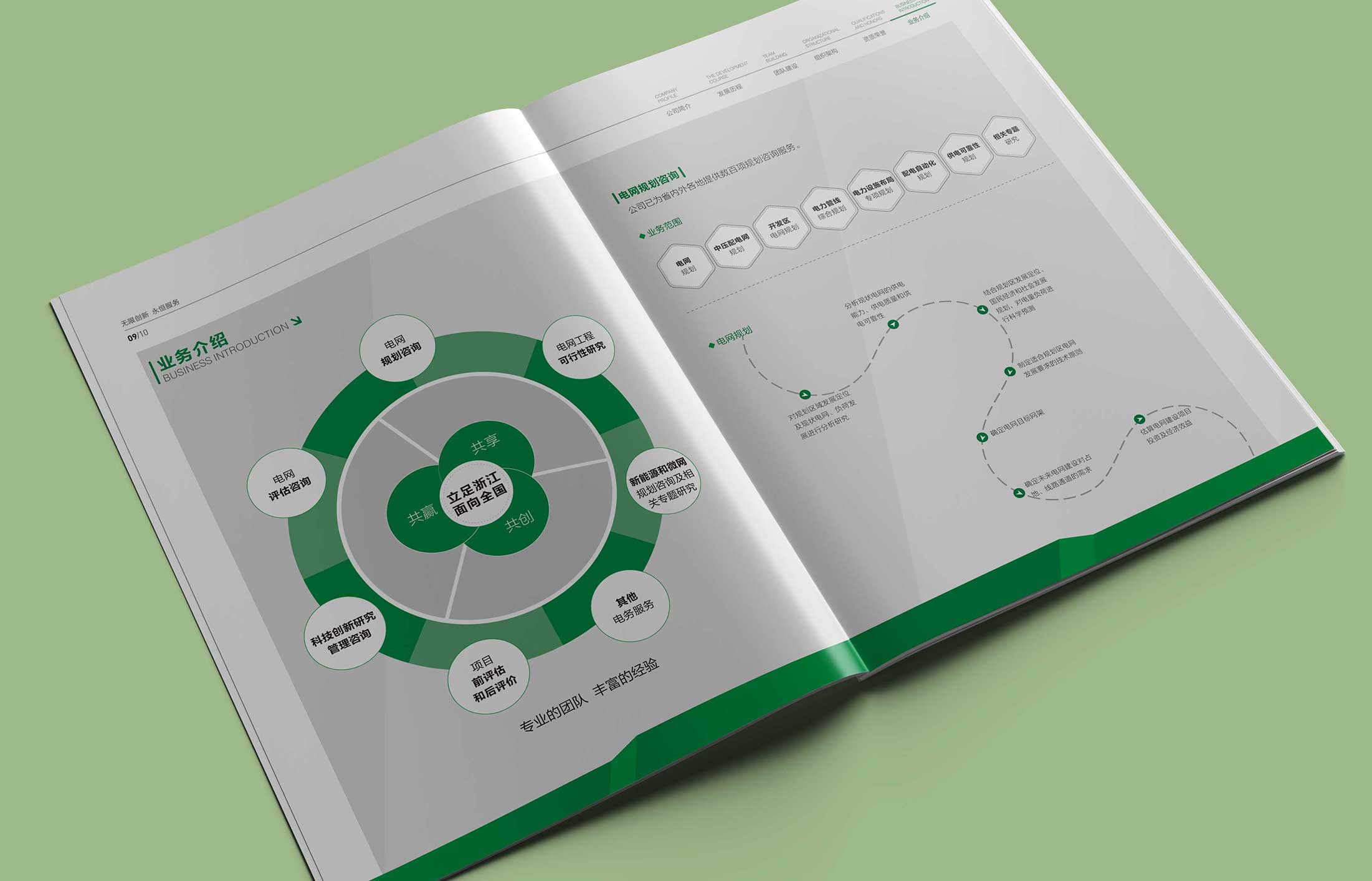 杭州國電電力宣傳冊(cè)