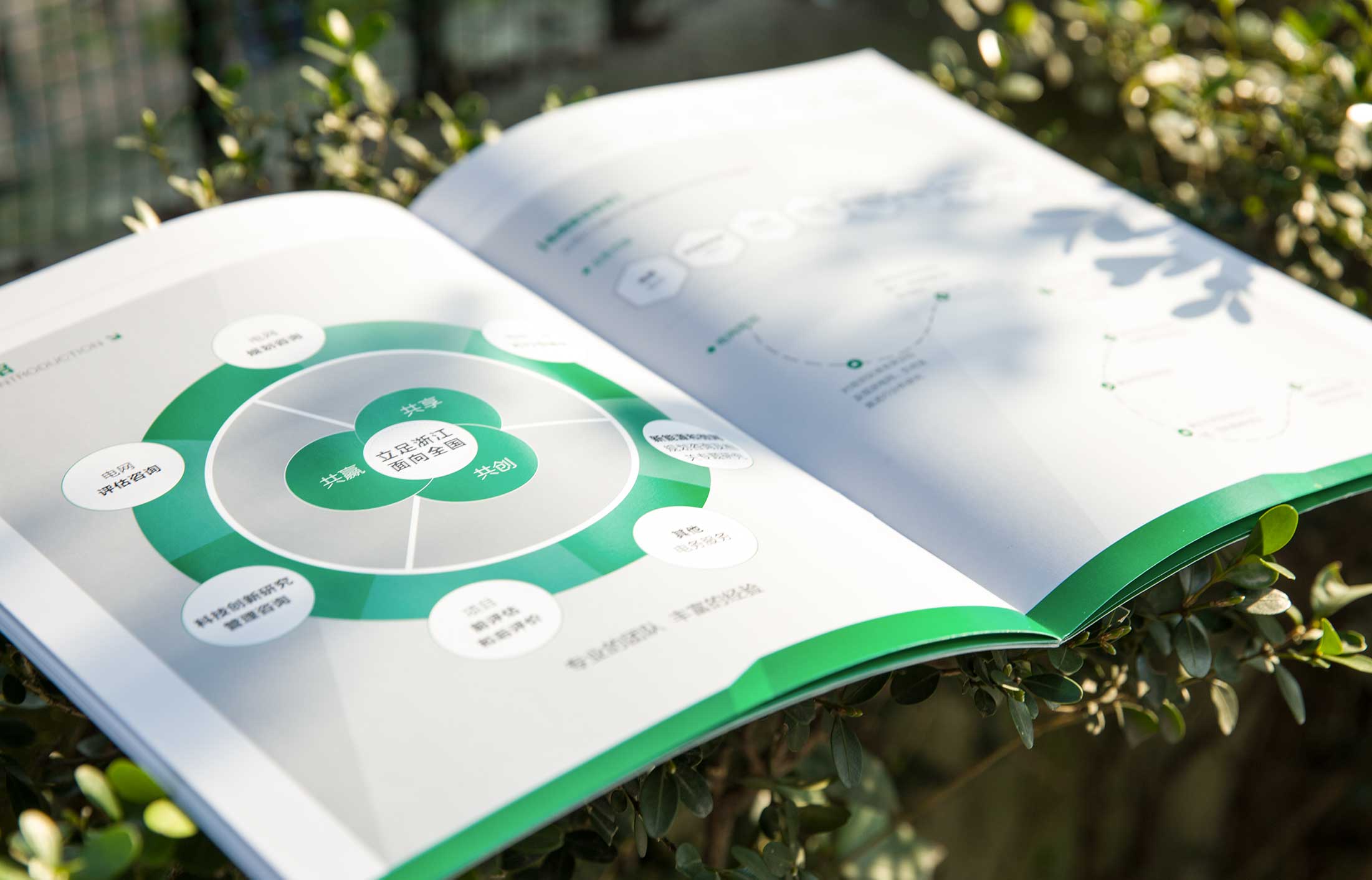 杭州國電電力宣傳冊(cè)