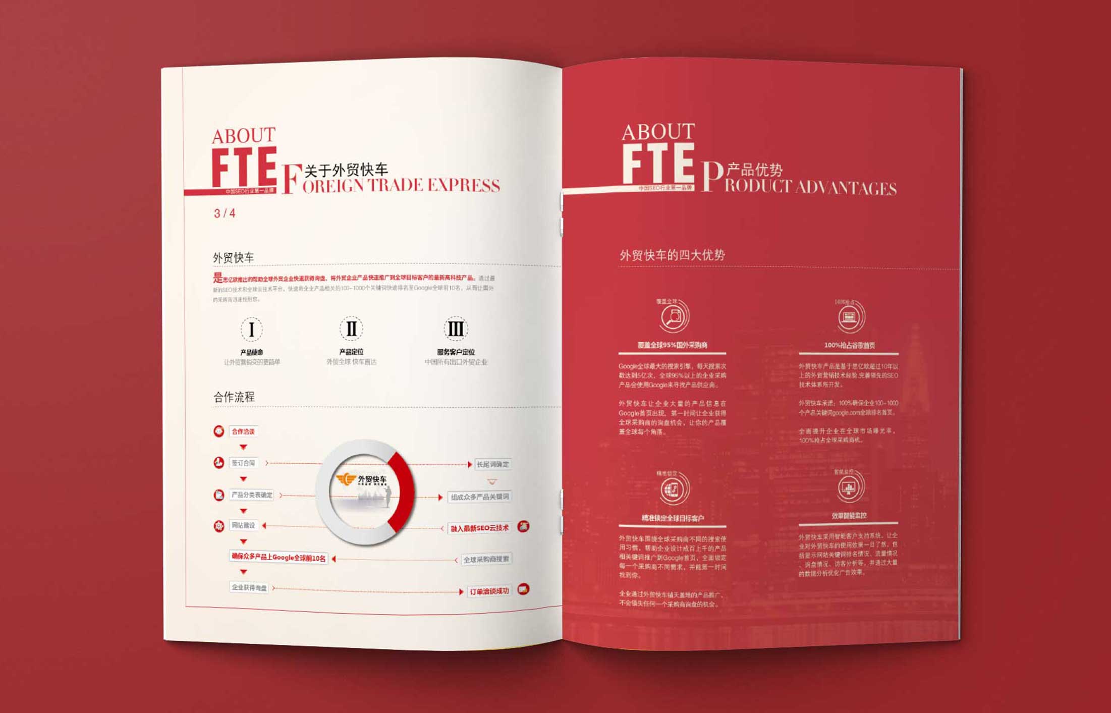 思億歐網絡宣傳冊
